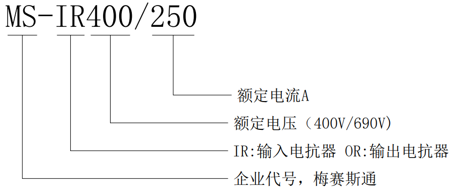 1681205790152094.png meisaisit.png